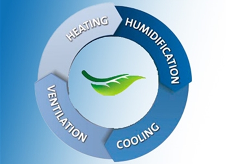 Économiser de l’énergie avec le refroidissement par évaporation