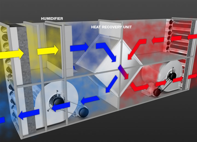 Refroidissement par évaporation en circuit